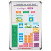 Slimline Magnetic Calendar and Weather Board 900 600mm Afrikaans
