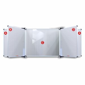Educational Board Magnetic Whiteboard (2420*1220 - Centre Panel - Option C)