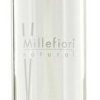Millefiori White Musk 150ml Room Spray Retail Box No