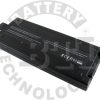 BTI Panasonic ToughBook 18, CF-18,
