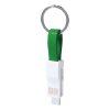 Hedul Charger Synchronizer Cable
