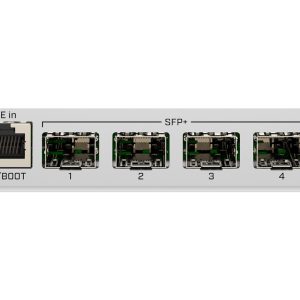 MikroTik Cloud Router Switch 4 Port SFP+ with PoE Input