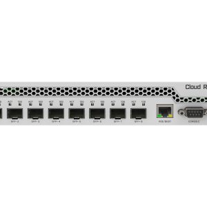 MikroTik Cloud Router Switch 8 Port SFP+ with PoE Input