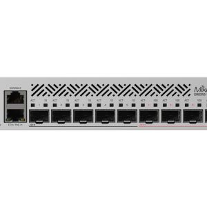MikroTik Cloud Router Switch 5 Port SFP 4 SFP+