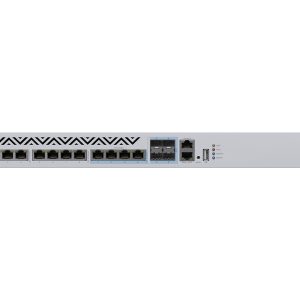 MikroTik Cloud Router Switch 8 Port 10Gbps 4SFP+/10Gbps Ports