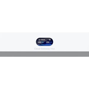 Ubiquiti 2.5Gbps Multi-WAN UniFi Cloud Gateway Max