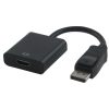 DISPLAY PORT TO HDMI FEMALE 4K