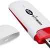 USB 3G DONGLE