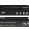 QUAD HDMI MULTIVIEWER