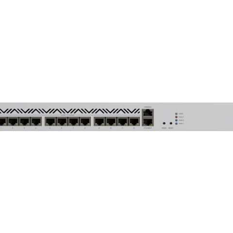 MikroTik Cloud Core 12 Port Gigabit 4SFP+ 16 Core Router